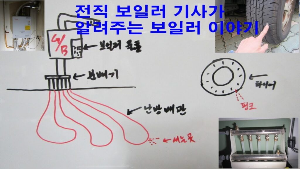 퍼펙트누수 유튜브 영상 「전직 보일러 기사가 알려주는 난방누수와 보일러」 캡처